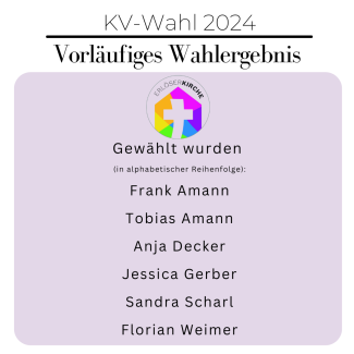 Vorläufiges Wahlergebnis